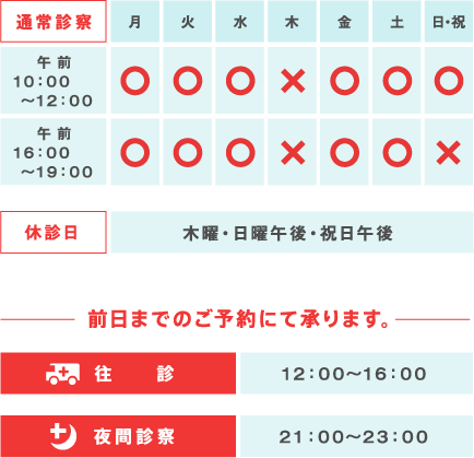 診療案内